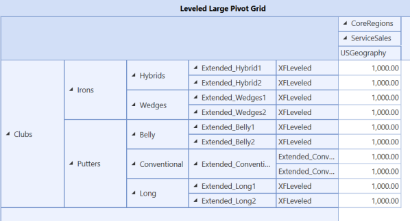  IsBaseBIBlend is applied and only the XFLeveled rows that contain data display and XFStored columns are removed